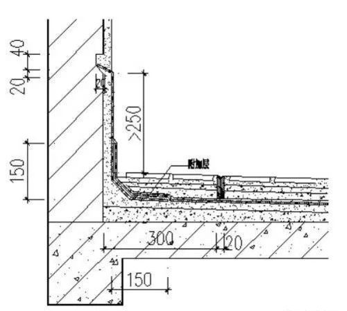 涨知识了 施工现场,那些隐藏至深的 偷减 行为